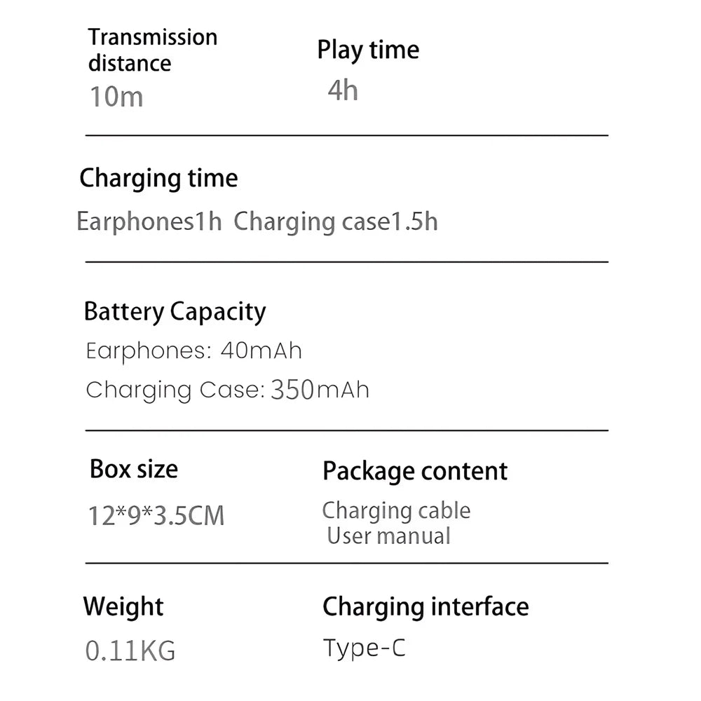 Real Time AI Voice Translator Earbuds With 144 Languages 98% Accuracy Support Online Offline 4 Translation Mode