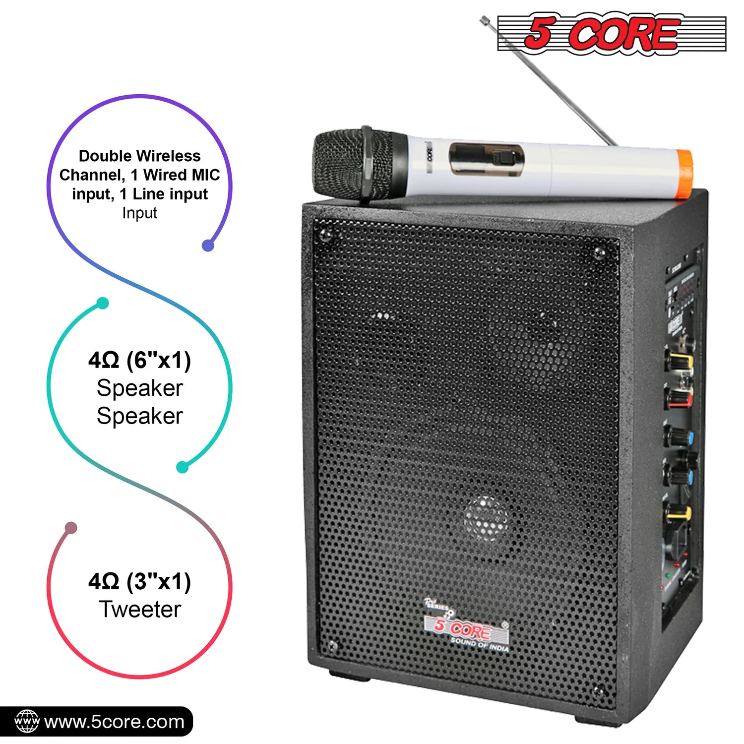 5Core Portable PA Speaker System 40W + Wireless Mic Rechargeable